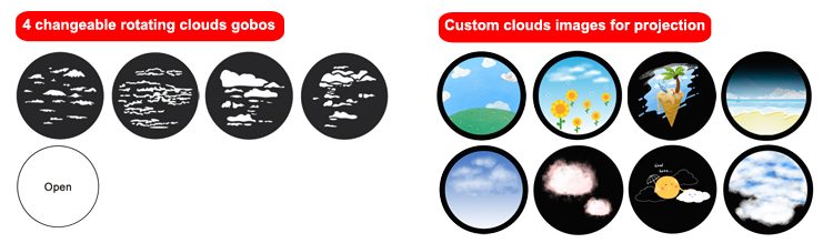 cloud ceiling projection